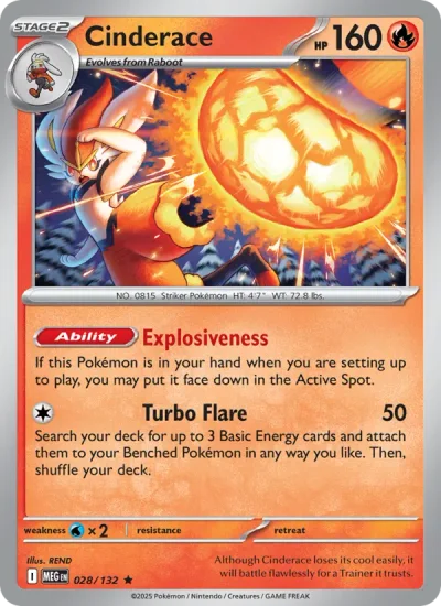 Cinderace 028 Mega Evolution (ME1) Pokemon Card