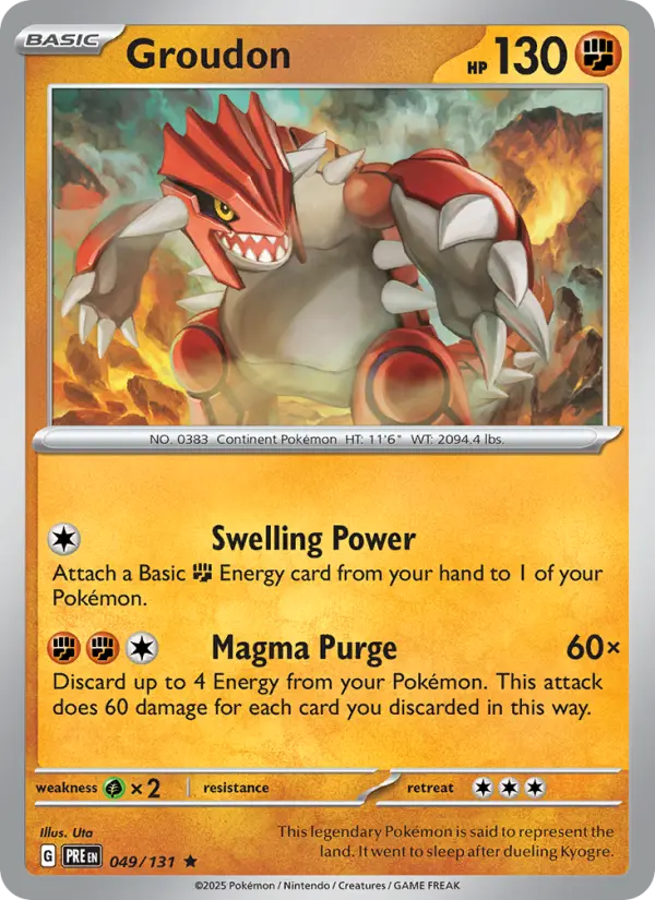 Groudon 049 Prismatic Evolutions (SV8.5) Pokemon Card