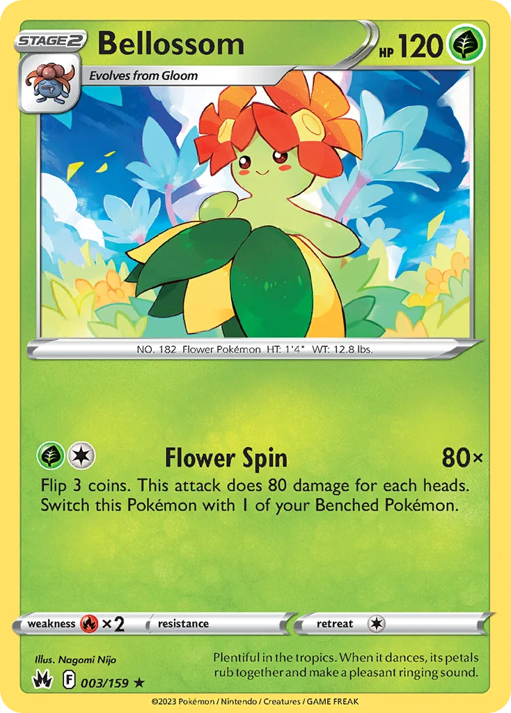Crown Zenith Card List 3${card._subset ? 