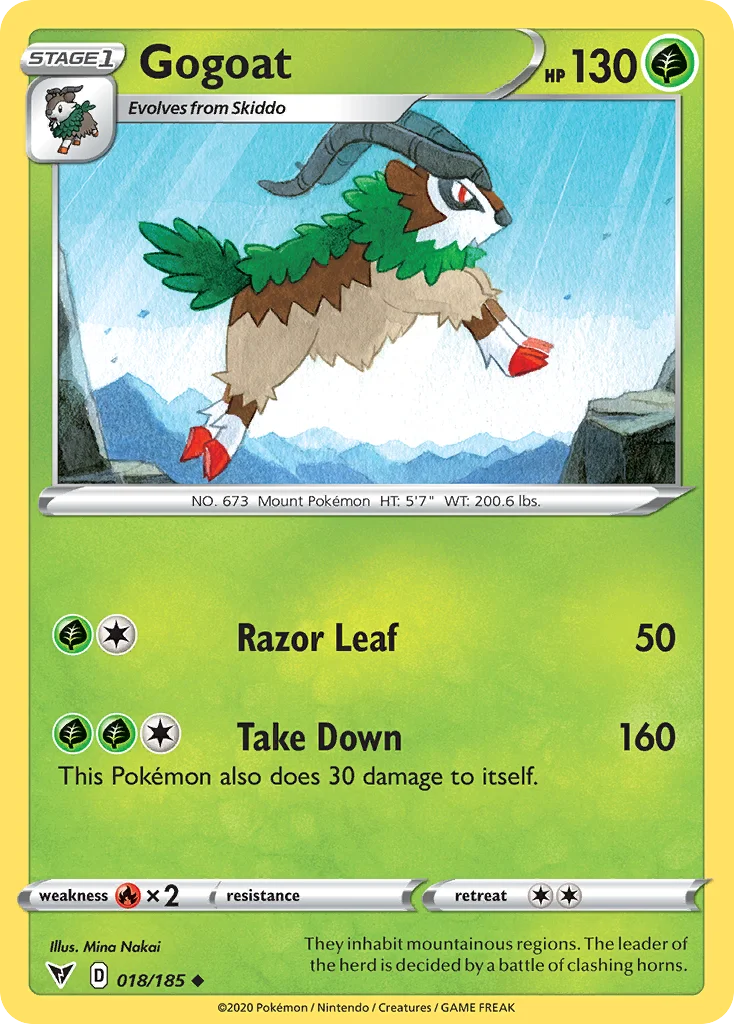 Vivid Voltage Card List 18${card._subset ? 